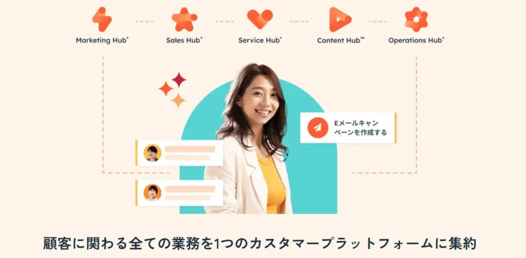 HubSpotの製品の概要