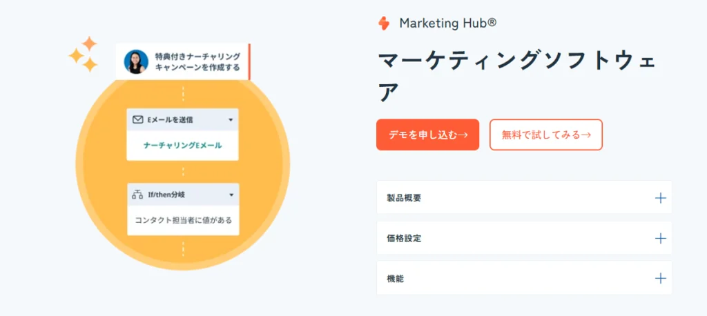 Marketing Hub