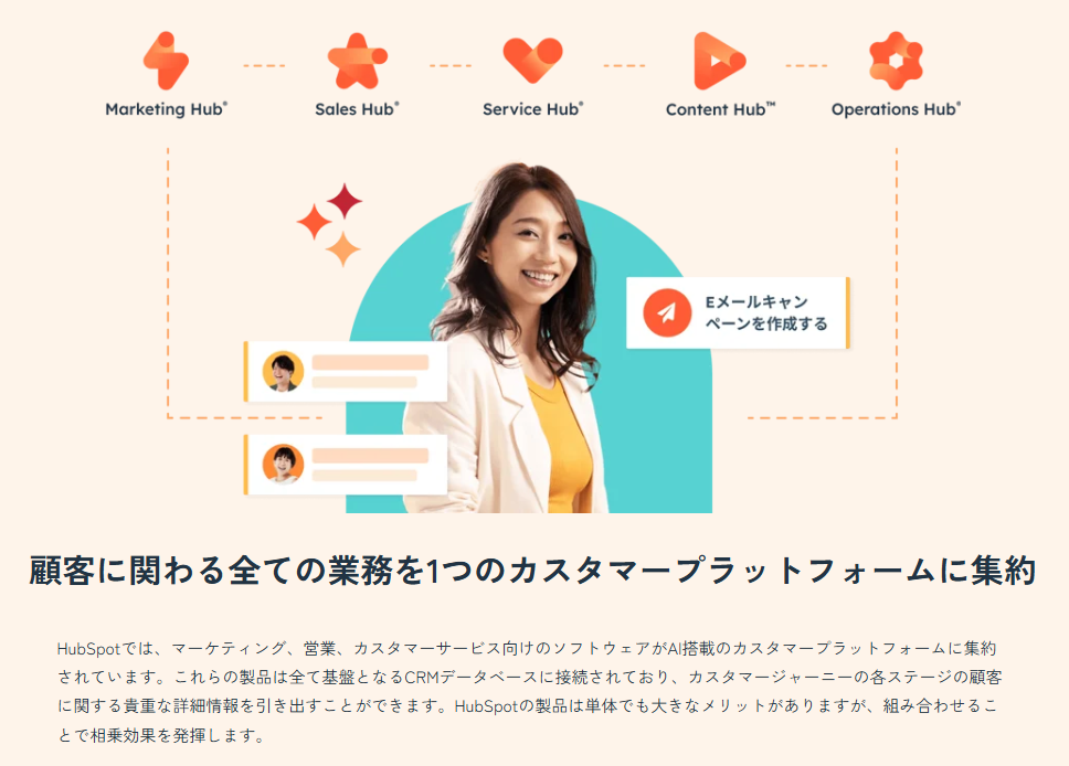 【機能5】MA、SFA、CMSなど他ツールとの連携