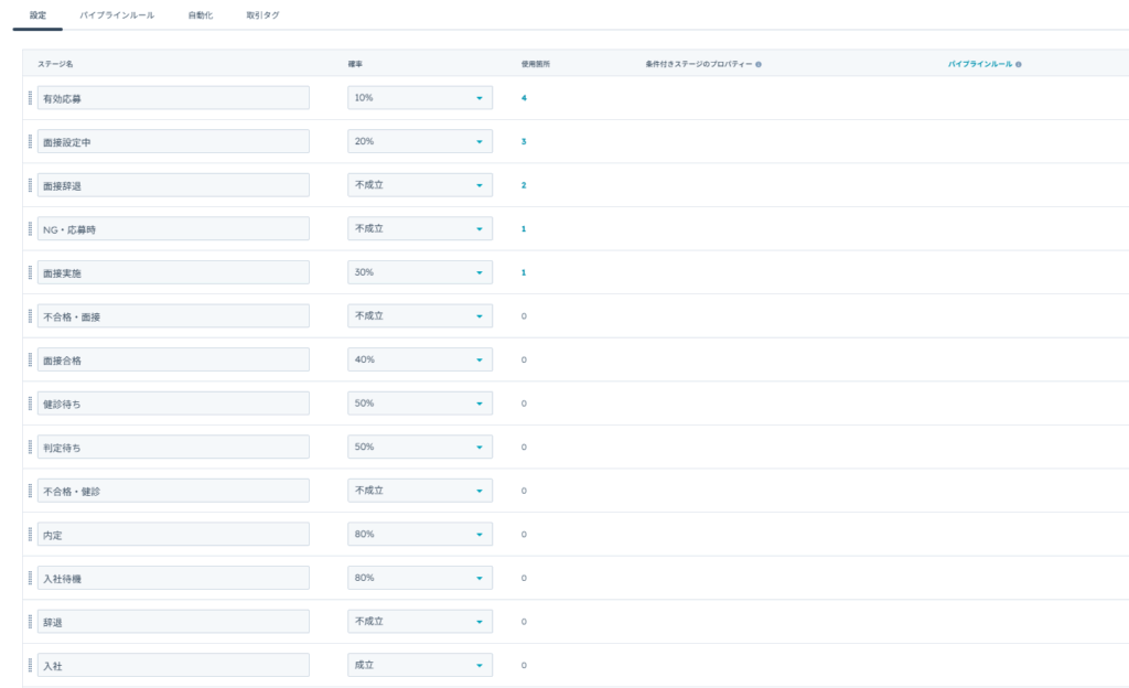 選考パイプラインの例