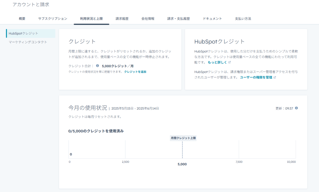 利用状況と上限タブをクリック