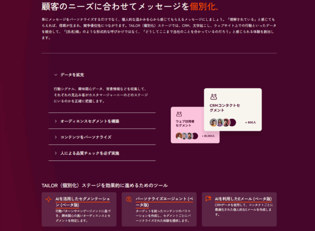 フェーズ2: Tailor（個別化）- 大規模なパーソナライゼーションを実現する
