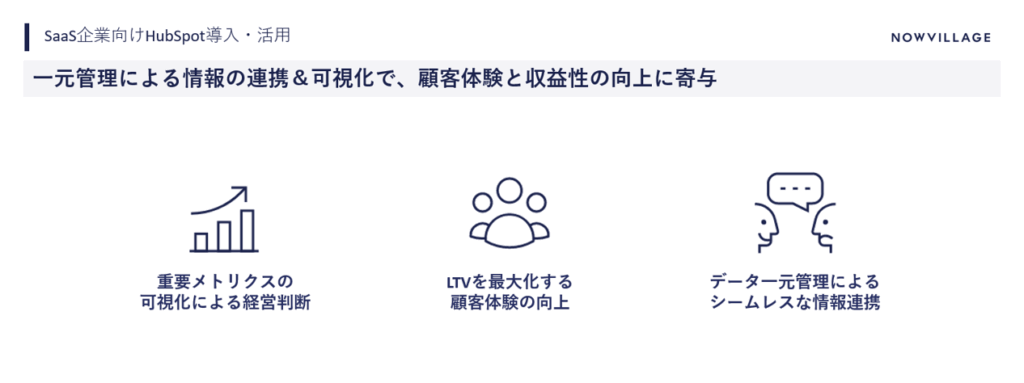 SaaS企業がHubSpotを導入する3つのメリット