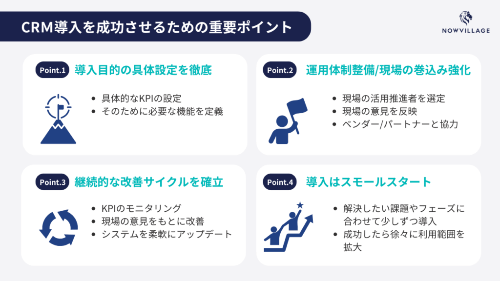 CRＭ導入を成功させるための重要ポイント