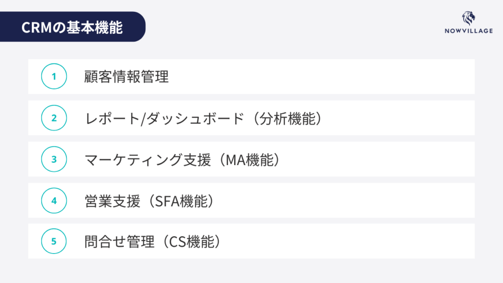 CRMツールの基本機能