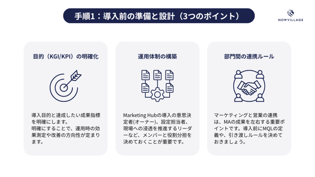 手順1:導入前の準備と設計