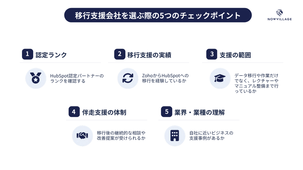 移行支援会社を選ぶ際の5つのチェックポイント