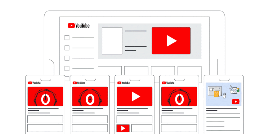 YouTube広告は8種類