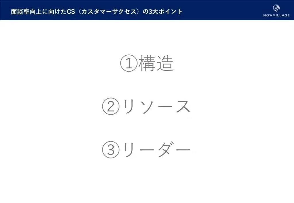 面談率向上に向けたCSの3大ポイント