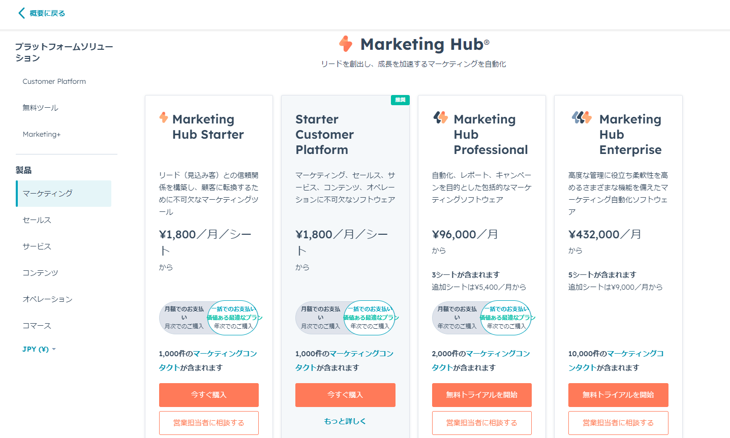 HubSpot有料版の導入