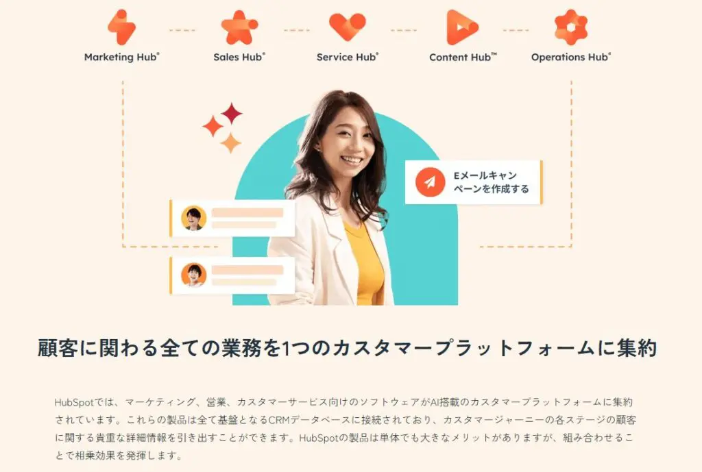 HubSpotのHPより引用