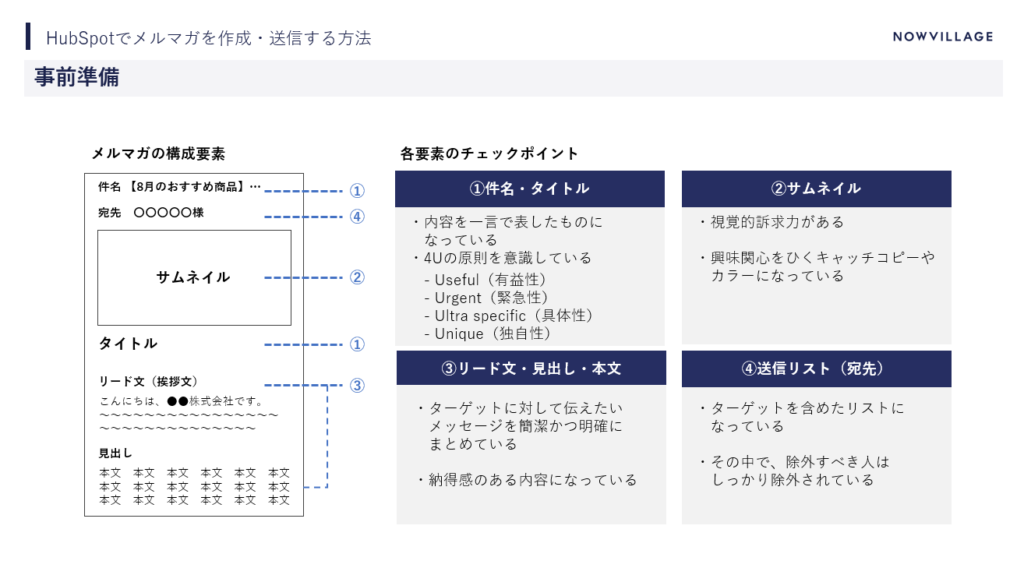 HubSpotでメルマガを作成・送信する方法