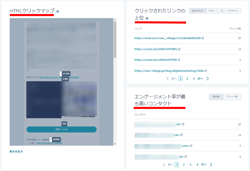 HubSpotのEメールのパフォーマンス分析（クリックデータ）