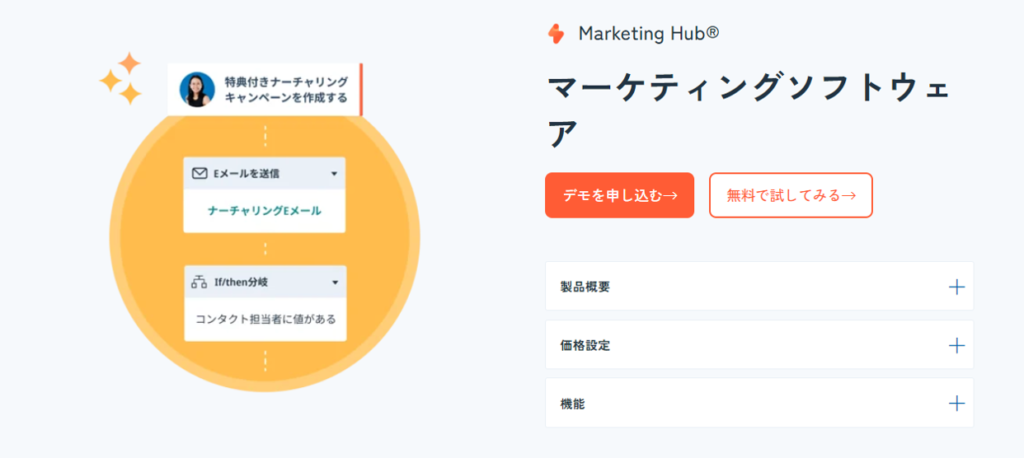 HubSpot Marketing Hub