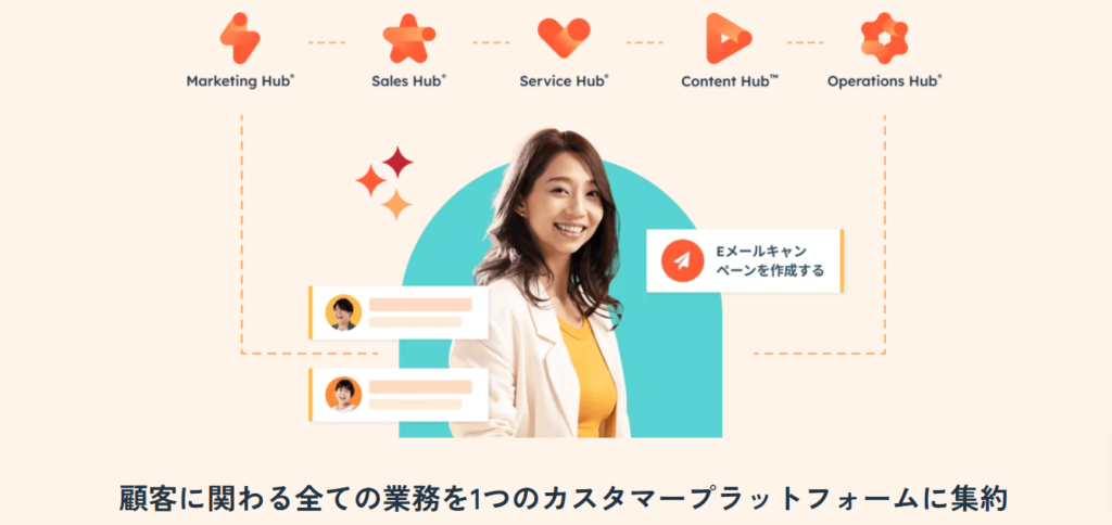 HubSpotの製品群