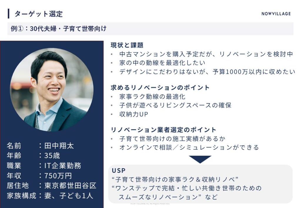 ターゲット選定：30代夫婦・子育て世帯向け