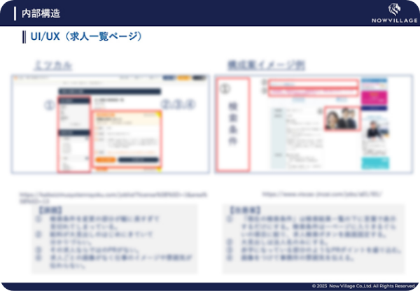 施策プランニング