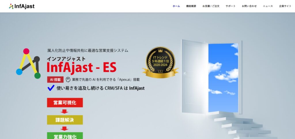 InfAjast|株式会社エーエスピーコム
