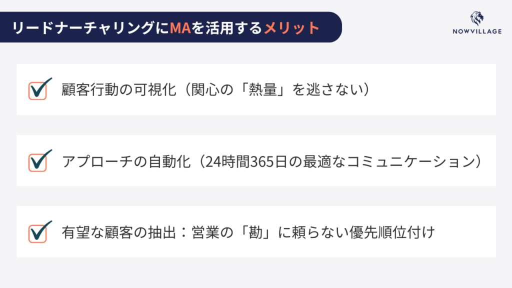 リードナーチャリングにMAを活用するメリット