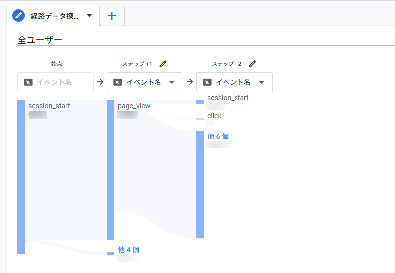 ステップ3:「コンバージョン経路」で成約の勝ちパターンを発見する