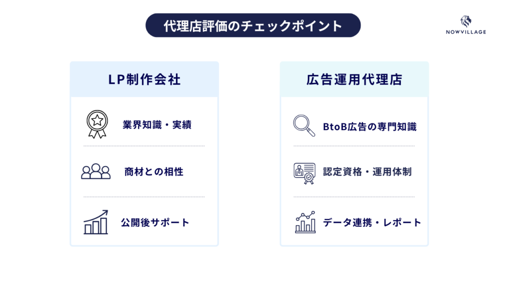 代理店評価のチェックポイント