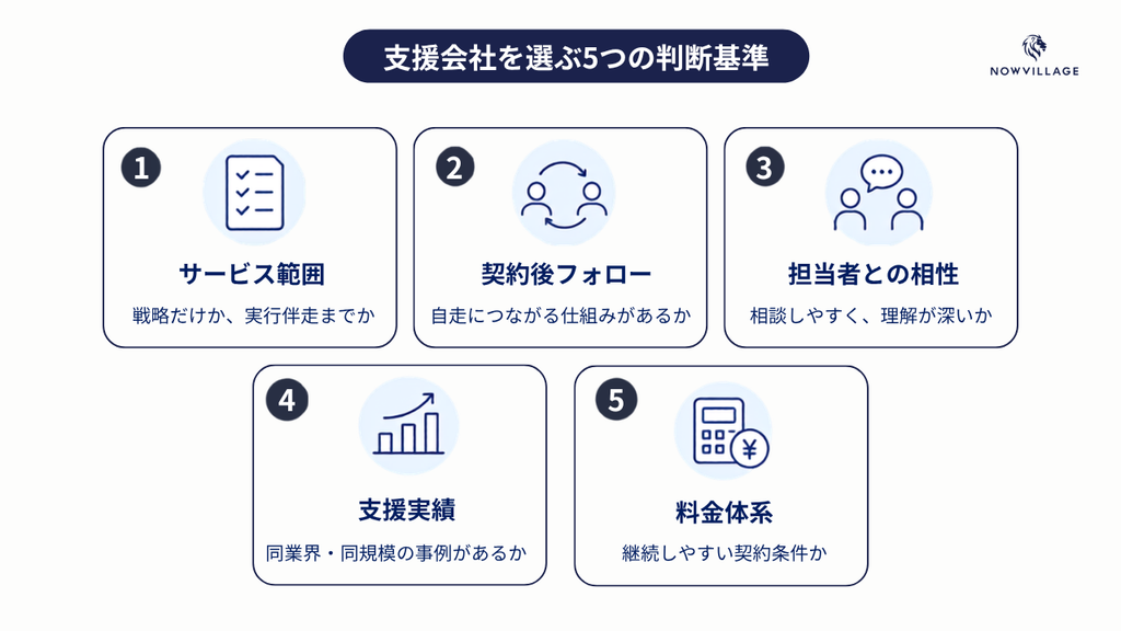 支援会社を選ぶ5つの判断基準