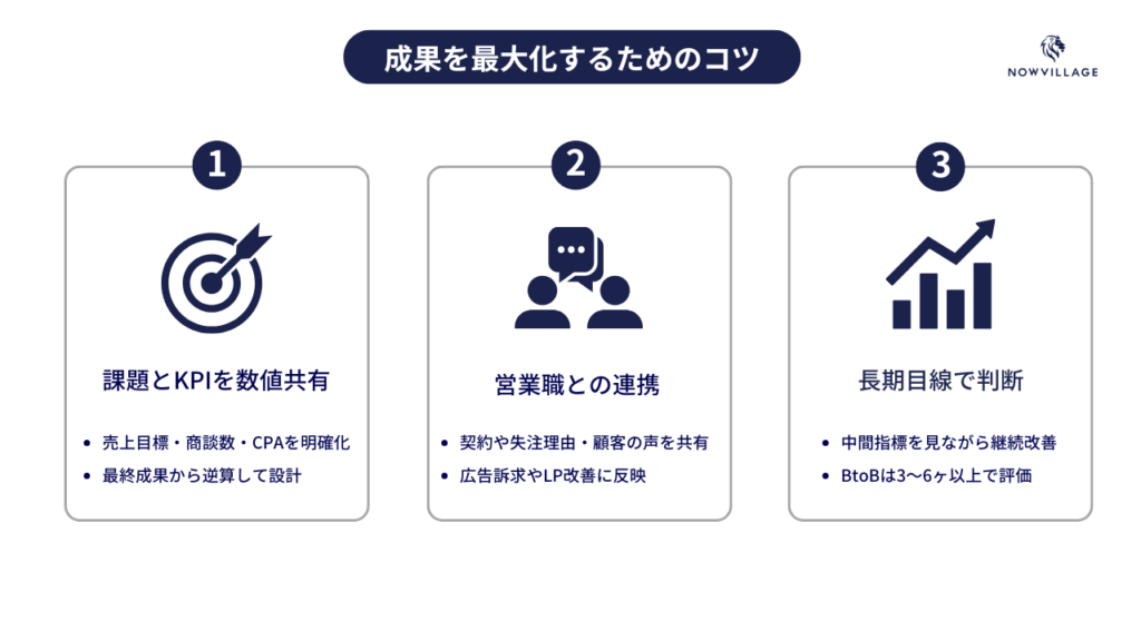 成果を最大化するためのコツ