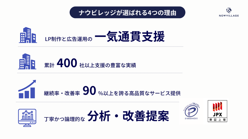 ナウビレッジが選ばれる4つの理由